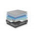 Matelas ROYAL - H:28 CM - Suspension ressorts ensachés + Visco 65 Kg/m3 - Haut de gamme - Confort ferme - Garantie: 7 ans