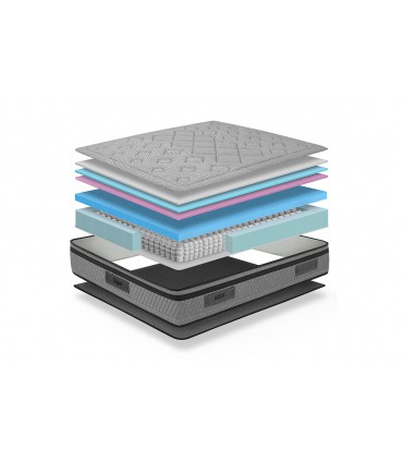 Matelas ROYAL - H:28 CM - Suspension ressorts ensachés + Visco 65 Kg/m3 - Haut de gamme - Confort ferme - Garantie: 7 ans