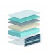 Matelas LBDM SAPHIR-25 cm-Base HR-Accueil 7 cm de mémoire de forme 50 Kg/m3-Plates-bandes 3D+ Ultra respirantes