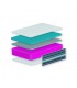 Matelas LBDM-TOPAZE-H20cm-Accueil mémoire de forme-Plates-bandes 3D+-Confort soft.